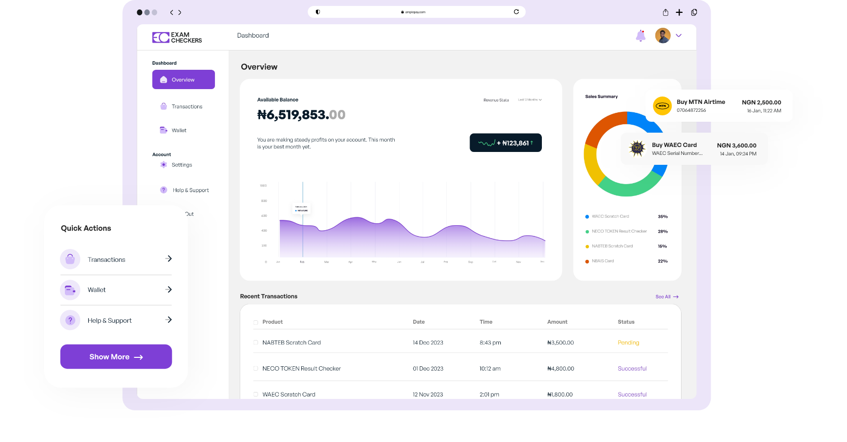 Merchant dashboard